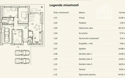 Na predaj 4-izbový RD s garážou v projekte SELANKY Pobedim