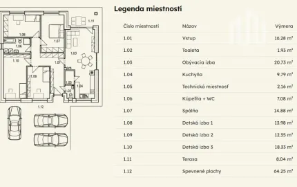 Na predaj 5-izbový RD, pozemok 622 m2 v projekte SELANKY Pobedim