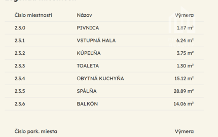 *Iba u nás zľava* 2-izb. byt v štandarde odovzdaný do Vianoc 2025 rezidencia SELANKY Pobedim