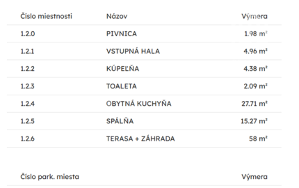 *Iba u nás zľava* 2-izb. byt s predzáhradkou v štandarde 114,39 m2 rezidencia SELANKY Pobedim