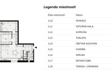 *Kolaudácia 03/2026 * 3i byt s predzáhradkou v štandarde 140 m2 rezidencia SELANKY Pobedim