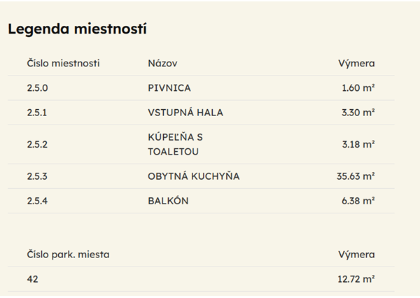 *Limitovaná akcia* 1-izb. byt v štandarde 50,09 m2 rezidencia SELANKY Pobedim