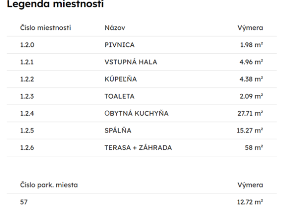 *Iba u nás zľava* 2-izb. byt s predzáhradkou v štandarde 114,39 m2 rezidencia SELANKY Pobedim