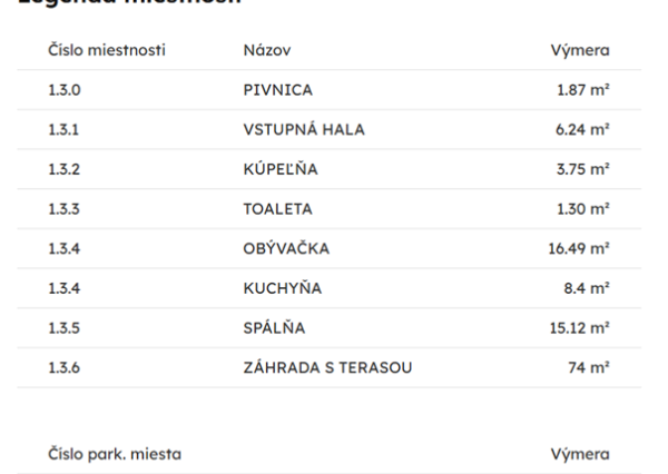 *Iba u nás zľava* 2-izb. byt v štandarde 71,23 m2 rezidencia SELANKY Pobedim