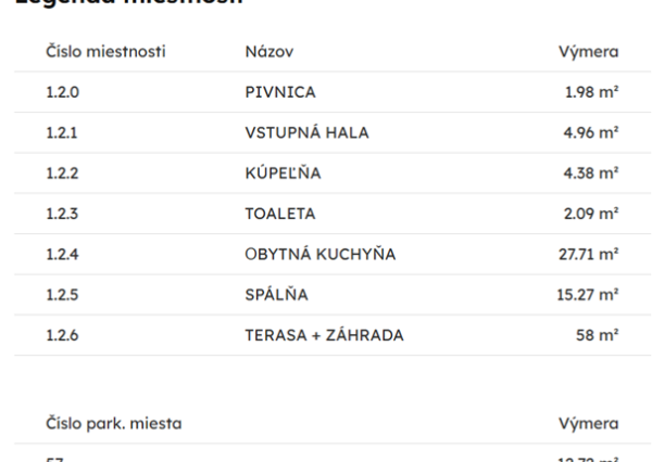 *Iba u nás zľava* 2-izb. byt v štandarde 71,23 m2 rezidencia SELANKY Pobedim